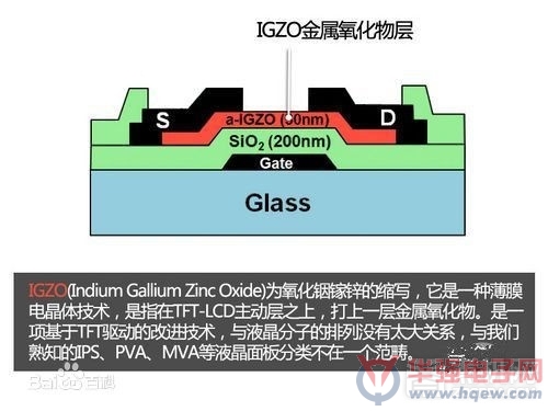 iPad Air应用IGZO屏幕 性能提升明显