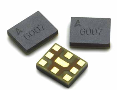 安华高科技推出4G/LTE Band 7双工器ACMD-6007