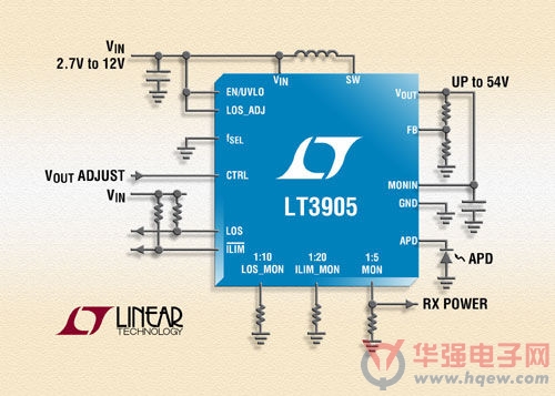 Linear为APD施加偏置设计出新款DC/DC转换器LT3905
