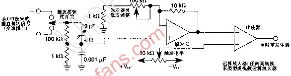 示波器时基发生器的触发选择电路