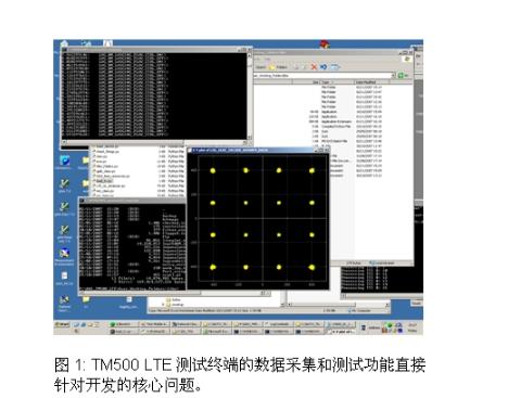 LTE标准化进程几块 系统测试迎来新挑战