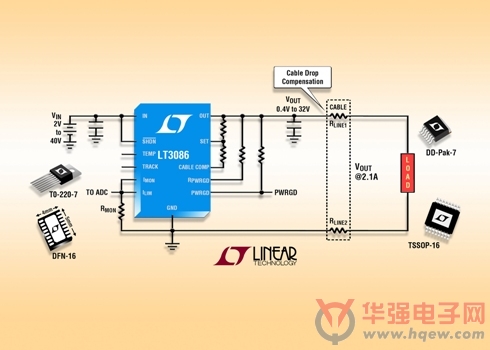 凌力尔特推出 LDO+? 系列的最新器件 LT3086