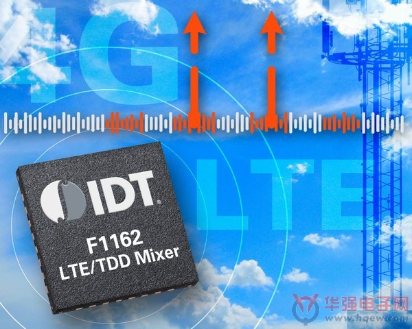 IDT推出业界最低功耗低失真多样化的4G 无线基站混频器
