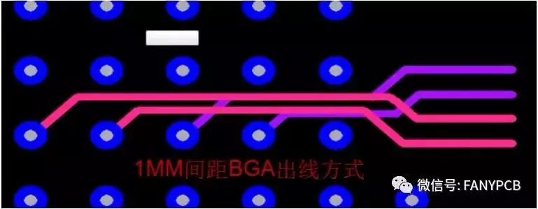 一文浅析如何布局PCB层数路线？