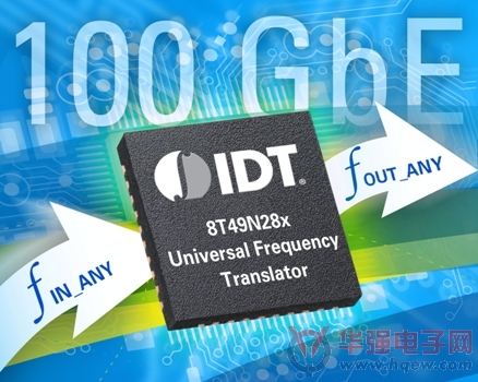 IDT 针对 100Gbps 接口推出第三代高性能、可编程通用频率转换器
