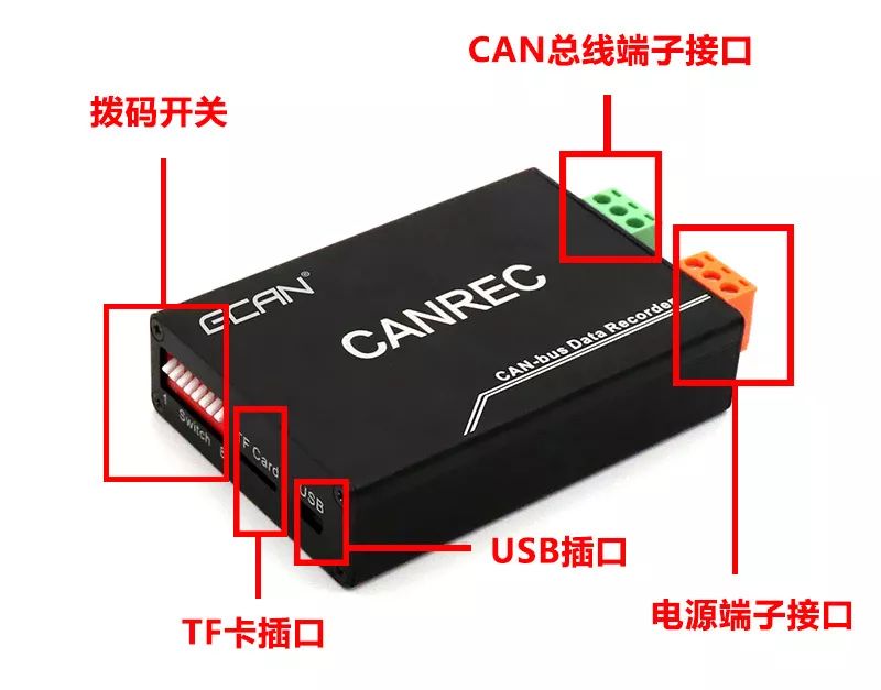 电动汽车脱机记录CAN总线数据方案