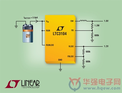 Linear推出15V固定频率同步降压型转换器LTC3103