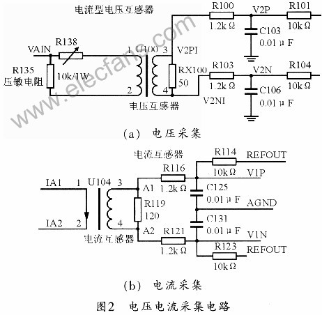 电压和电流采集电路图