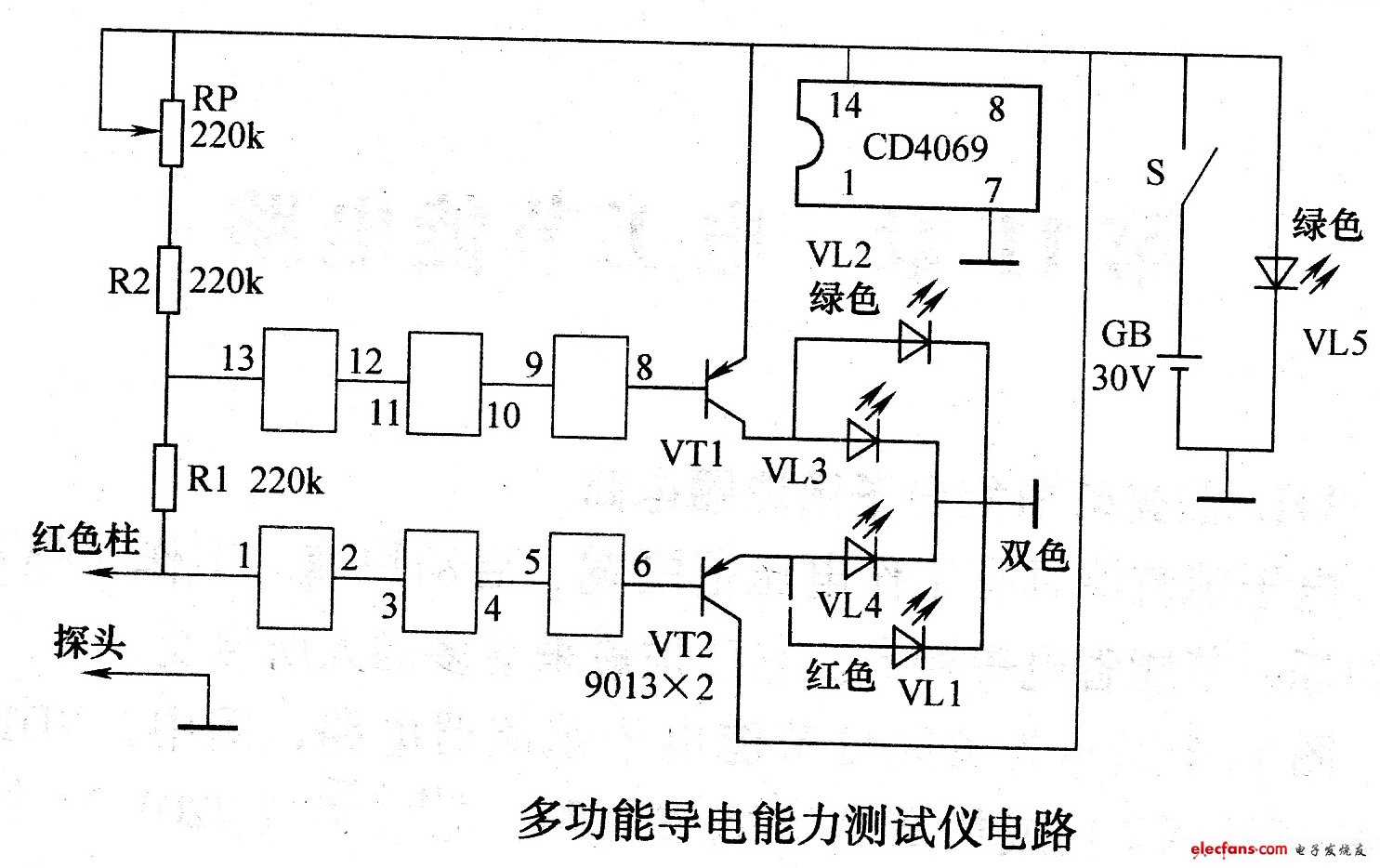 多功能导电能力测试仪电路