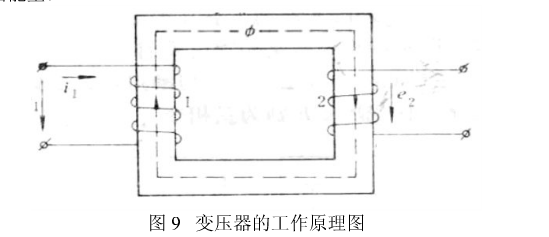 工频变压器的工作原理