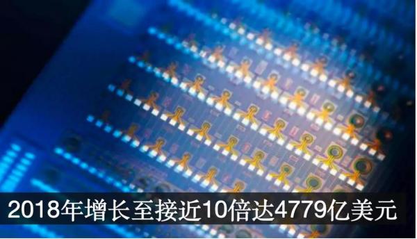 日媒反思日本半导体走向衰败的原因