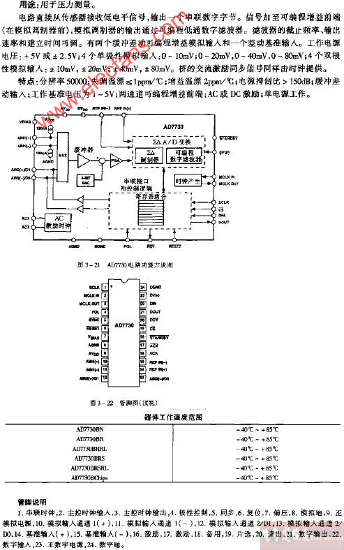 AD7730电路功能方块图