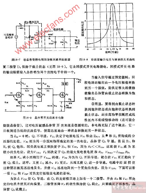 选频式晶体管开关电路图