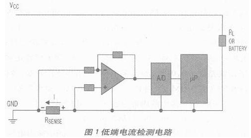 电流检测电路设计方案汇总