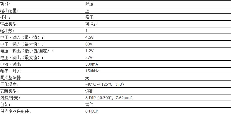 一文浅析lm2594芯片的参数说明