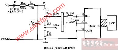 DT830B、CM2300型交流电压测量电路图