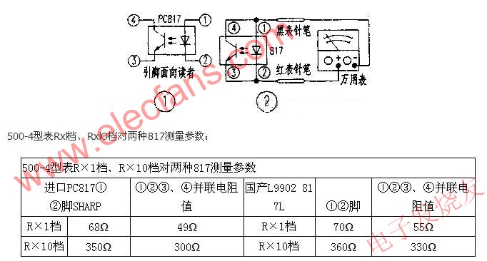 怎么检测光电耦合器？