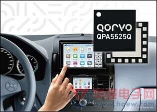 Qorvo 最新 802.11p解决方案提升汽车无线连接性