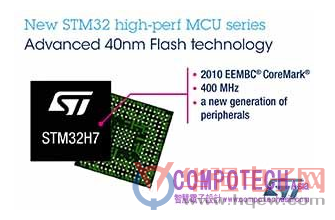 意法半导体推出新系列STM32微控制器为物联网装置