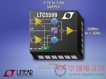 凌力尔特推出92mW直接转换I/Q调制器 LTC5599