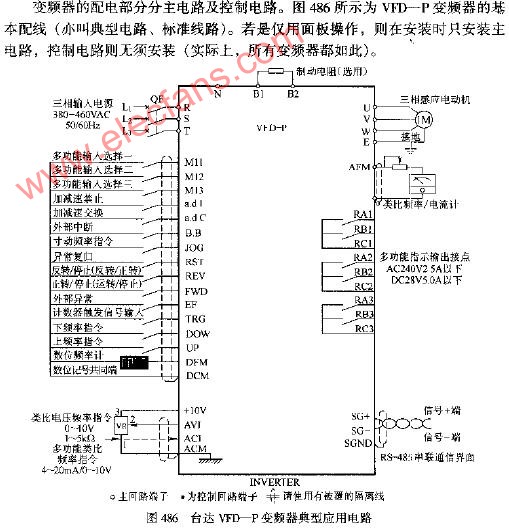 台达VFD-P变频器典型应用电路图