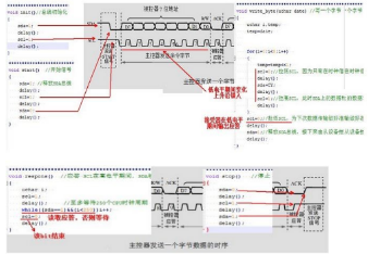用C语言模拟IIC总线帮助你理解I2C