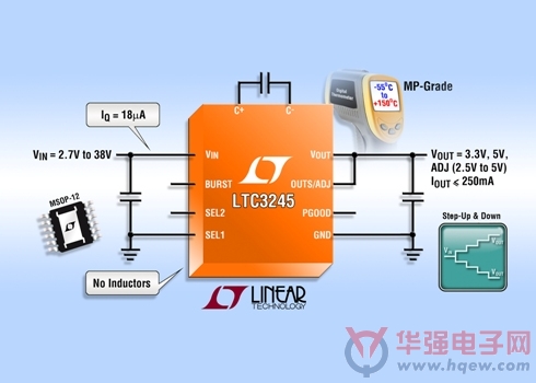 凌力尔特推出低噪声、250mA、宽 VIN范围的降压-升压型充电泵
