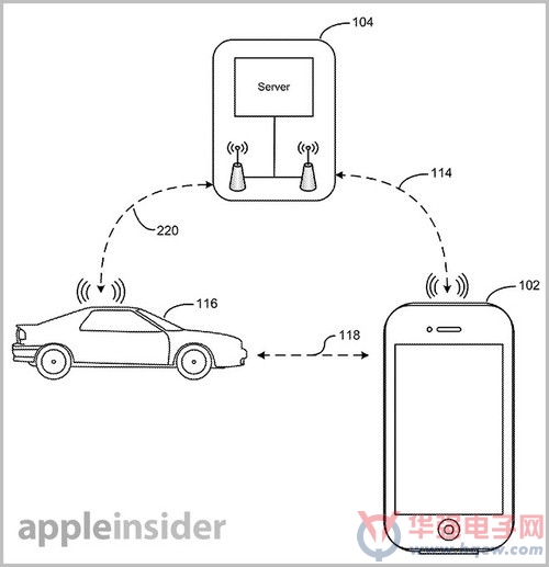 苹果新技术:用iPhone蓝牙定位与汽车互动
