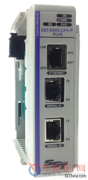 Molex推出CompactLogix 控制器通用 SST Modbus模块