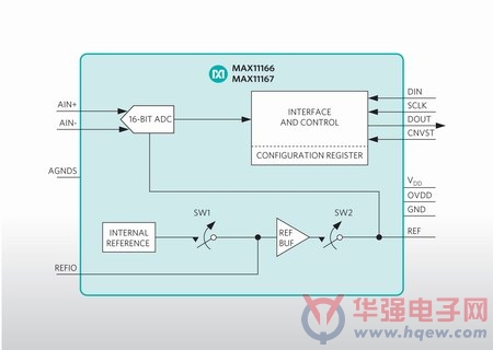 芯科为32位嵌入式设计简化数字D类音频开发