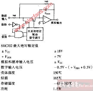 SHC702简单方块图