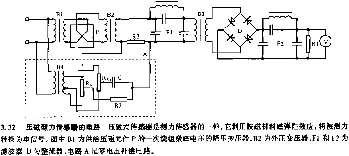 压磁型力传感器的电路