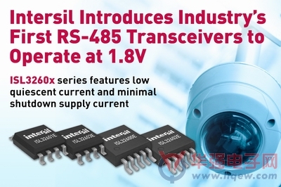 Intersil推出业内首款1.8V电压RS-485收发器