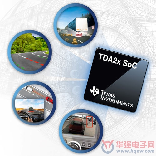 TI汽车片上系统TDA2x助力创建高级驾驶员辅助系统