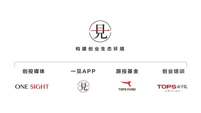 “VR+生态创新大会”在京隆重举行暨首部VR专题片全球发布