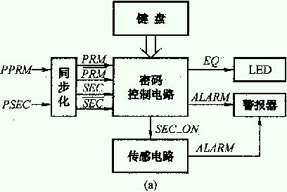 报警装置的密码控制电路图