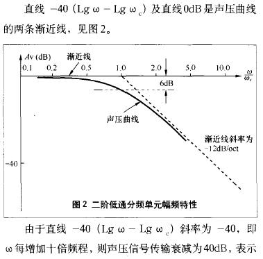 二阶高通分频器单元电路