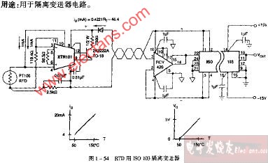 RTD用ISO103隔离变送器电路图