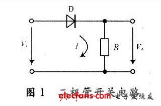 晶体二极管开关转换过程是怎样的？