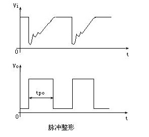 什么是单稳态触发器？其电路图原理及应用是怎样的？