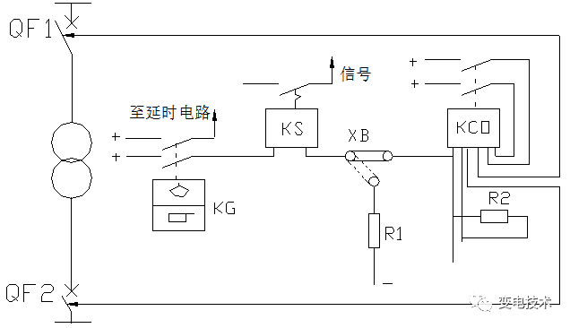 瓦斯保护动作后的处理措施及回路