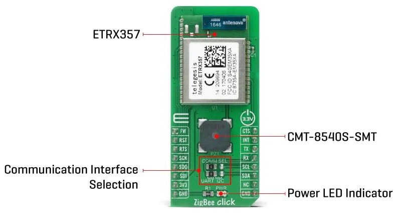 Mikroe ZigBee Click，具有32位ARM Cortex M3TM微处理器、闪存和RAM存储器