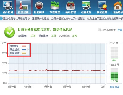 怎么看显卡温度？你知道温度多少是正常的吗？