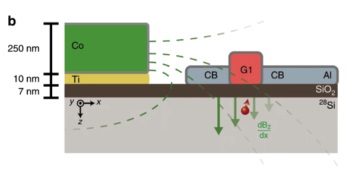 工程师使用人造原子创建稳定的量子硅芯片