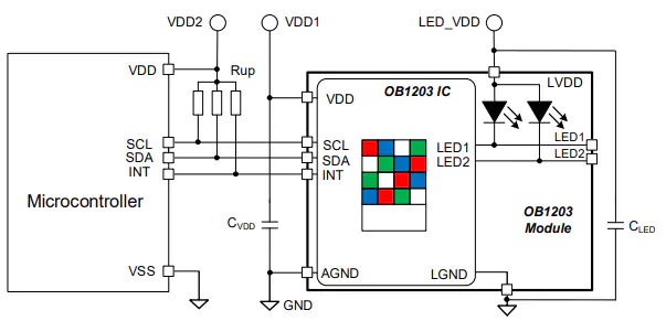 Renesas / IDT OB1203传感器模块_特性_功能结构图__电路图及应用
