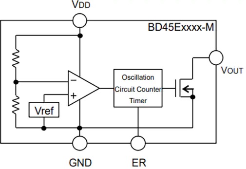 汽车电压检测器IC（BD45，BD46）_特性_功能结构图_电路图_封装及应用