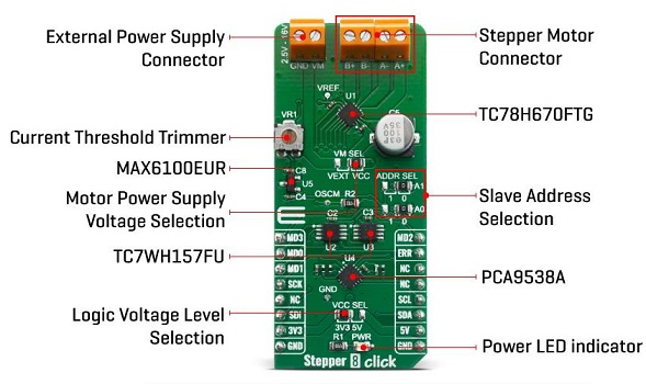 Mikroe电动机控制附加板Stepper 8 Click介绍_特性_及功能结构图