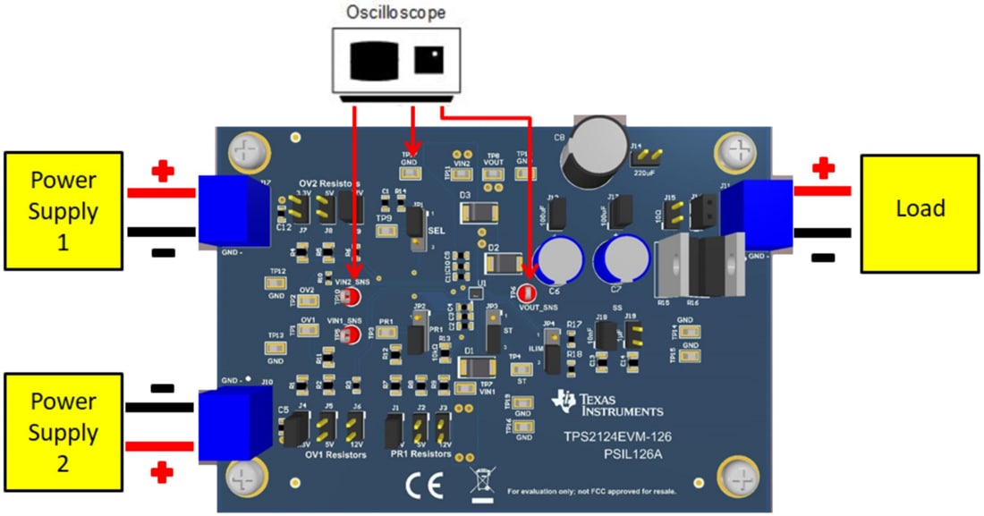 TPS2124EVM-126多路复用器评估模块_特性_电路板设置_配套外设及应用