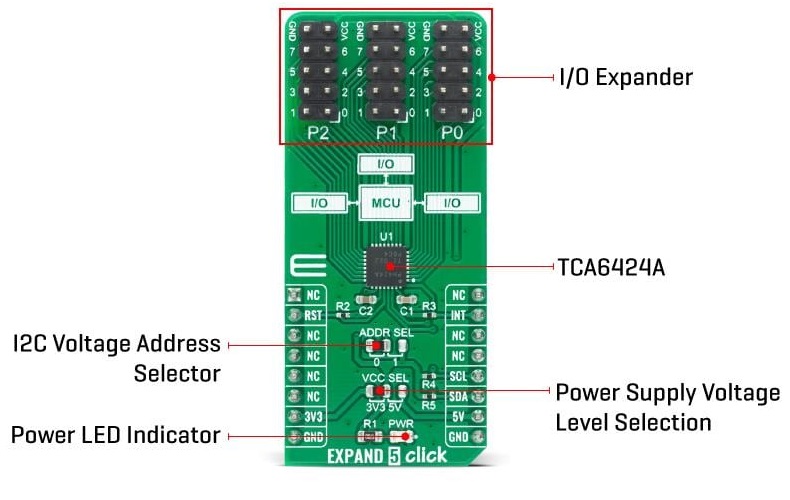 可为大多数微控制器提供通用远程I/O的Mikroe EXPAND 5 Click