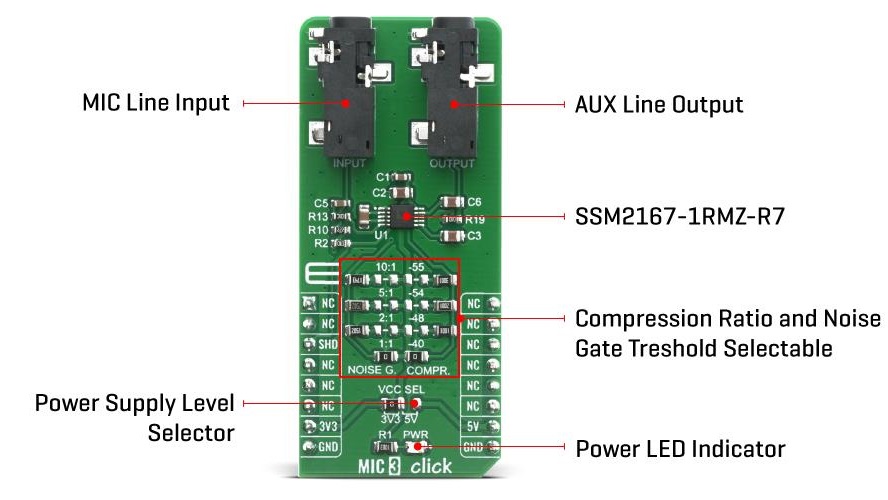 音频应用中的理想解决方案MIC 3 Click_特性_功能结构图及应用领域